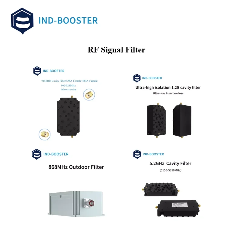 RF Signal filter